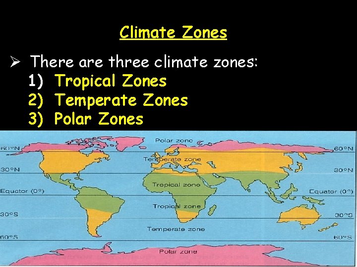 Climate Zones Ø There are three climate zones: 1) Tropical Zones 2) Temperate Zones