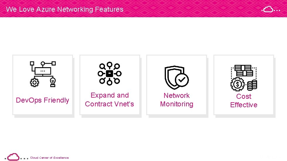 We Love Azure Networking Features Dev. Ops Friendly 45 Cloud. Centerofof. Excellence Cloud Expand