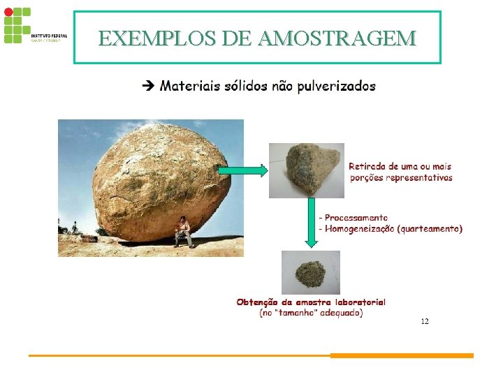 EXEMPLOS DE AMOSTRAGEM 