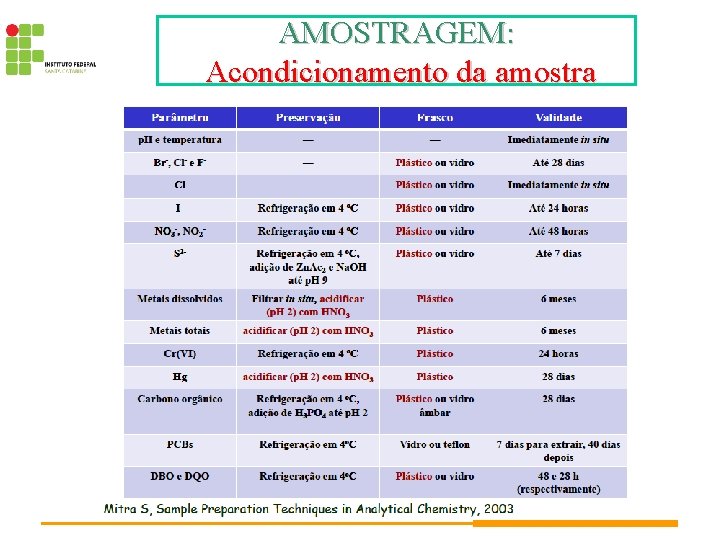 AMOSTRAGEM: Acondicionamento da amostra 