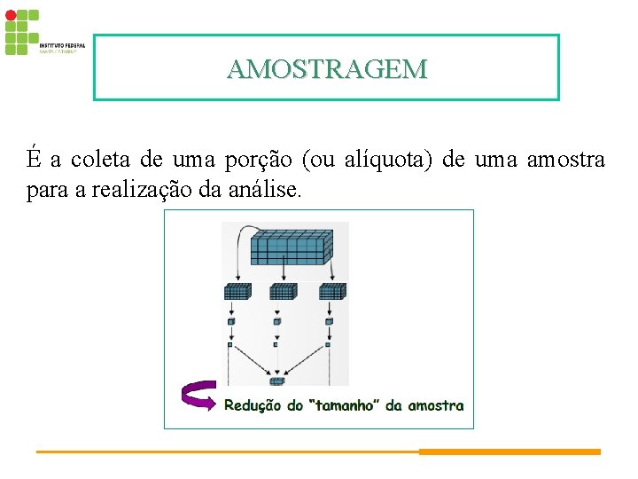 AMOSTRAGEM É a coleta de uma porção (ou alíquota) de uma amostra para a