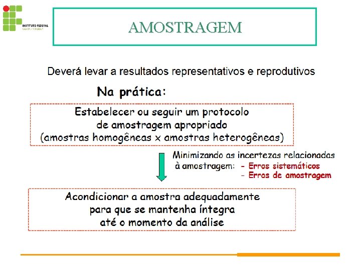 AMOSTRAGEM 