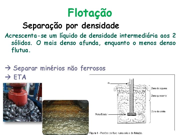 Flotação Separação por densidade Acrescenta-se um líquido de densidade intermediária aos 2 sólidos. O