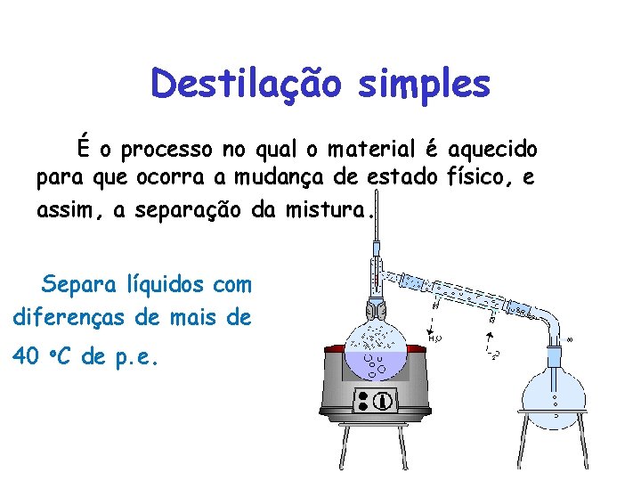 Destilação simples É o processo no qual o material é aquecido para que ocorra