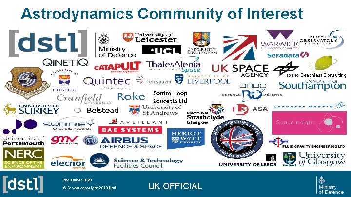 Astrodynamics Community of Interest Beechleaf Consulting Control Loop Concepts Ltd November 2020 © Crown