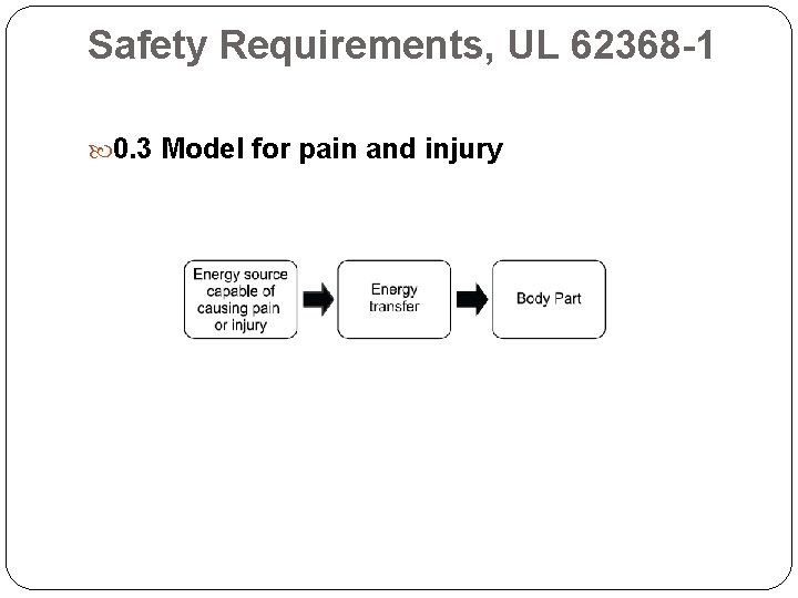 Safety Requirements, UL 62368 -1 0. 3 Model for pain and injury 