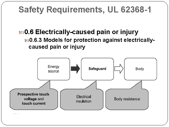 Safety Requirements, UL 62368 -1 0. 6 Electrically-caused pain or injury 0. 6. 3