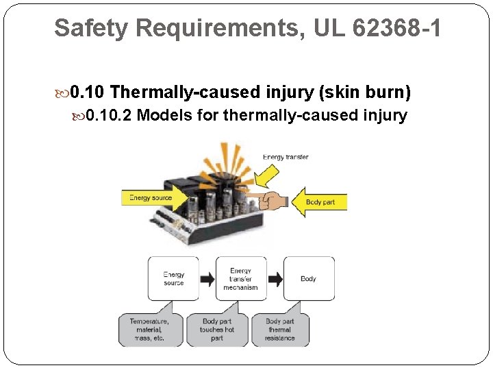 Safety Requirements, UL 62368 -1 0. 10 Thermally-caused injury (skin burn) 0. 10. 2
