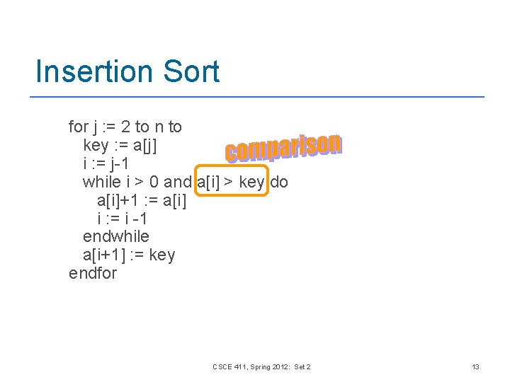 Insertion Sort for j : = 2 to n to key : = a[j]