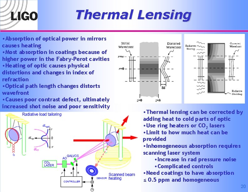 Thermal Lensing • Absorption of optical power in mirrors causes heating • Most absorption