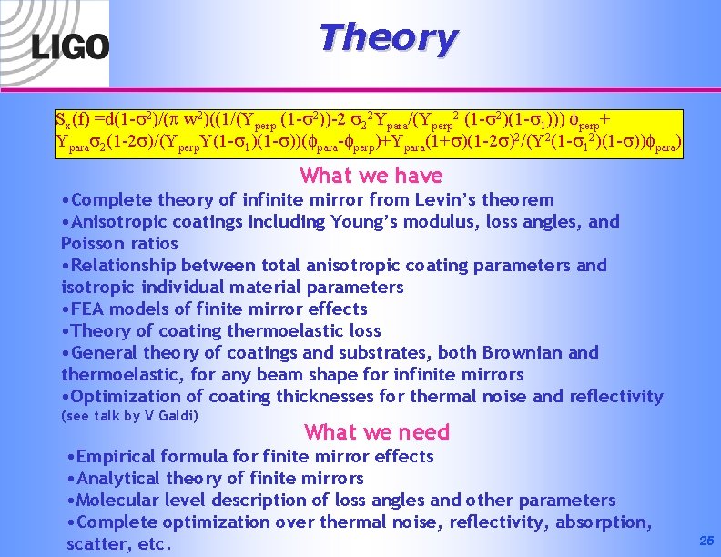 Theory Sx(f) =d(1 -s 2)/(p w 2)((1/(Yperp (1 -s 2))-2 s 22 Ypara/(Yperp 2