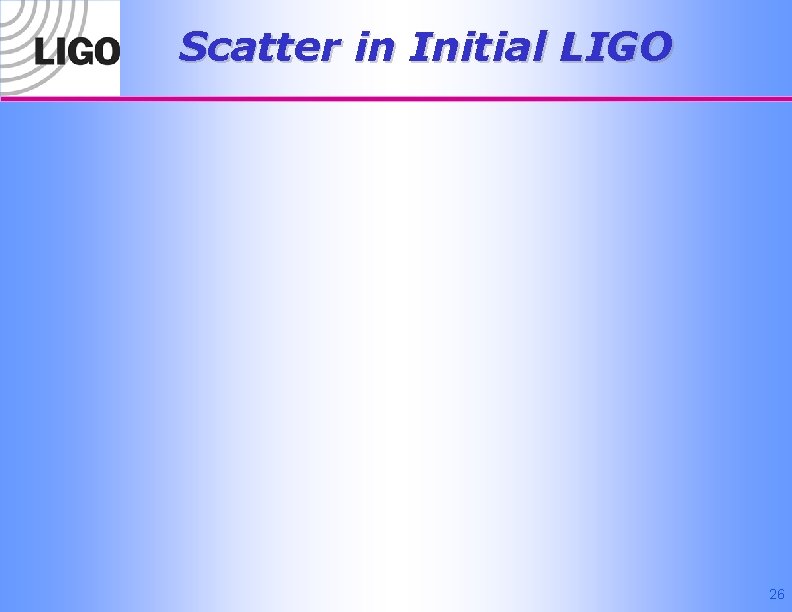 Scatter in Initial LIGO 26 