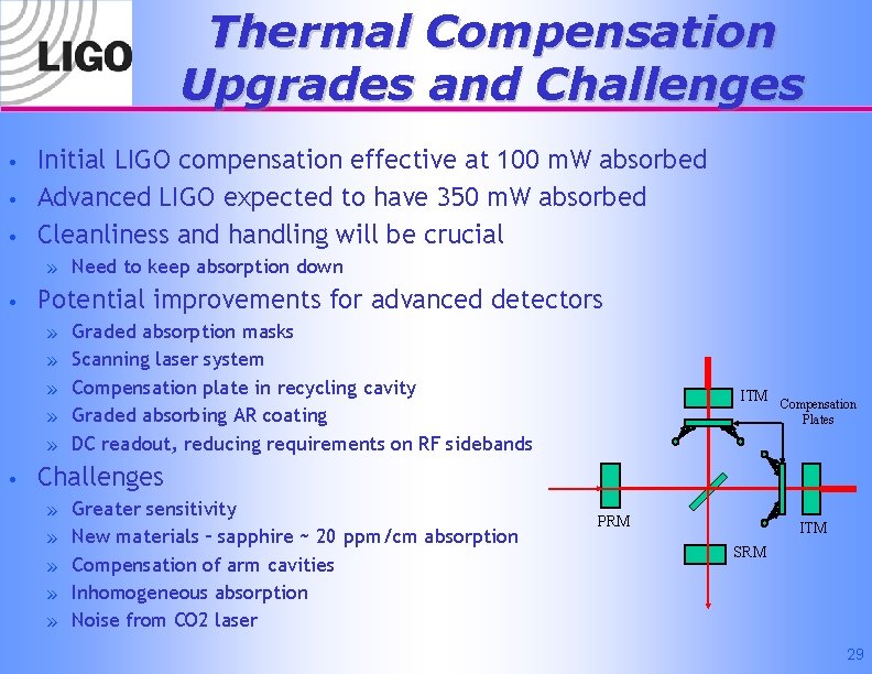Thermal Compensation Upgrades and Challenges • • • Initial LIGO compensation effective at 100