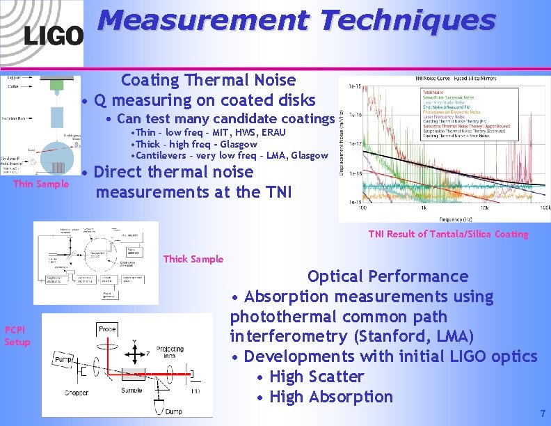 Measurement Techniques Coating Thermal Noise • Q measuring on coated disks • Can test
