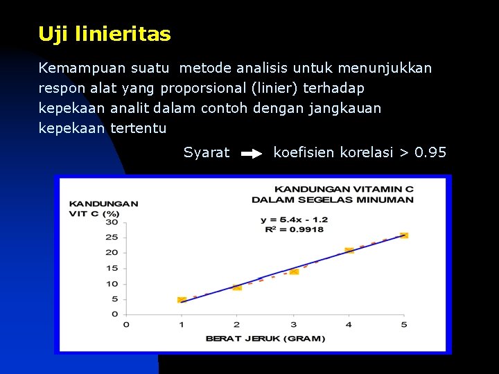 Uji linieritas Kemampuan suatu metode analisis untuk menunjukkan respon alat yang proporsional (linier) terhadap