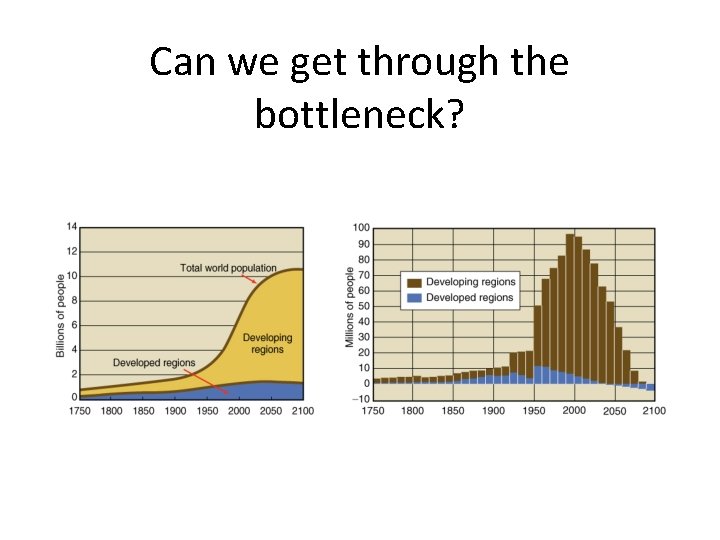 Can we get through the bottleneck? 
