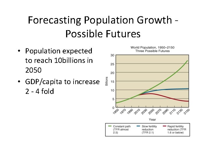 Forecasting Population Growth Possible Futures • Population expected to reach 10 billions in 2050