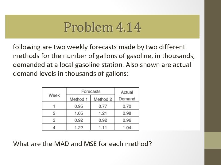 Problem 4. 14 following are two weekly forecasts made by two different methods for Problem 4. 14 following are two weekly forecasts made by two different methods for