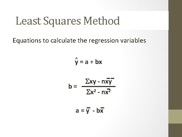 Least Squares Method Equations to calculate the regression variables ^ y = a + Least Squares Method Equations to calculate the regression variables ^ y = a +