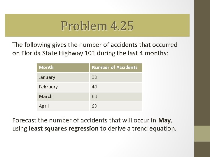 Problem 4. 25 The following gives the number of accidents that occurred on Florida Problem 4. 25 The following gives the number of accidents that occurred on Florida