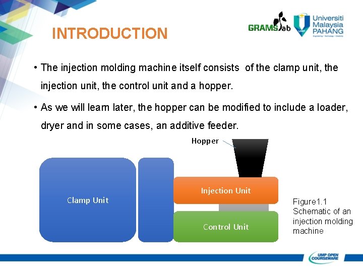 INTRODUCTION • The injection molding machine itself consists of the clamp unit, the injection INTRODUCTION • The injection molding machine itself consists of the clamp unit, the injection