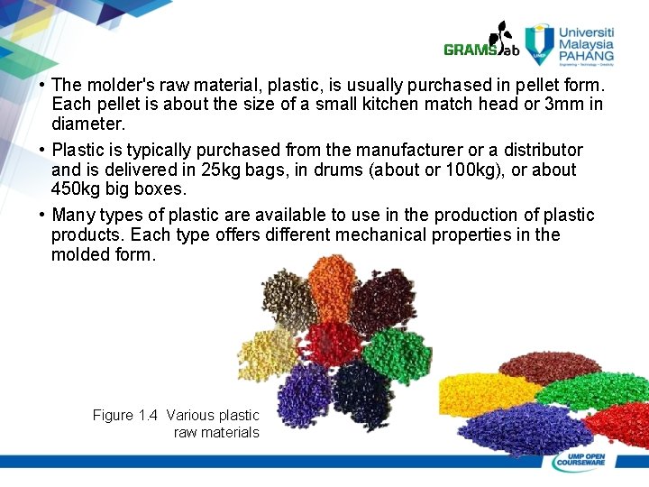 • The molder's raw material, plastic, is usually purchased in pellet form. Each • The molder's raw material, plastic, is usually purchased in pellet form. Each