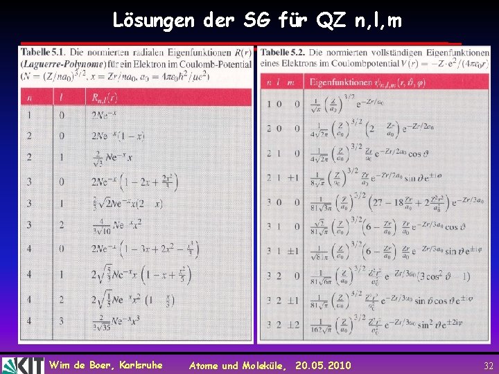 Lösungen der SG für QZ n, l, m Wim de Boer, Karlsruhe Atome und