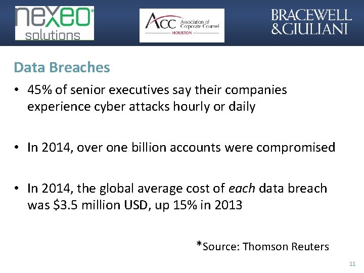 Data Breaches • 45% of senior executives say their companies experience cyber attacks hourly