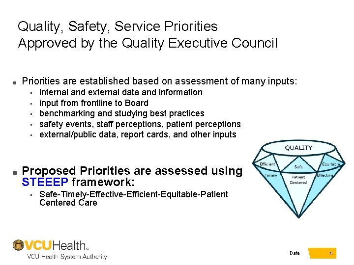 Quality, Safety, Service Priorities Approved by the Quality Executive Council ■ Priorities are established
