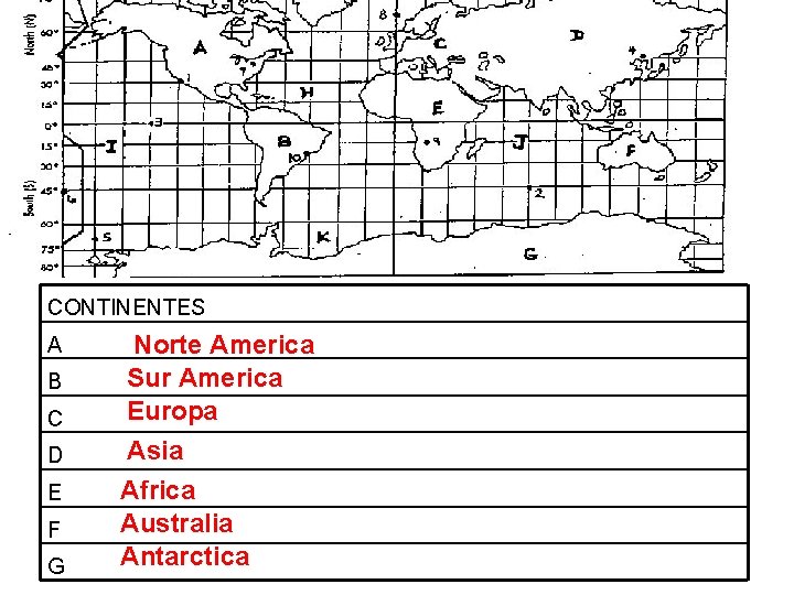 CONTINENTES A B C D E F G Norte America Sur America Europa Asia