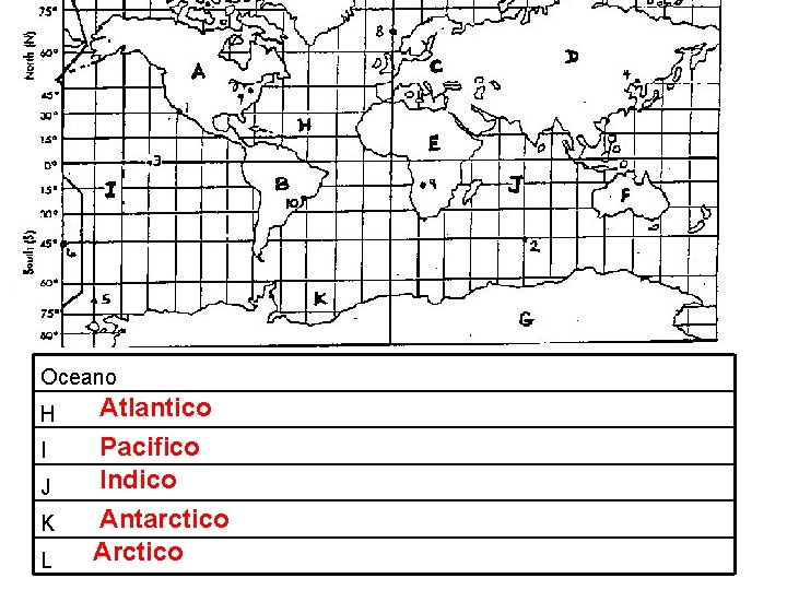 Oceano H I J K L Atlantico Pacifico Indico Antarctico Arctico 