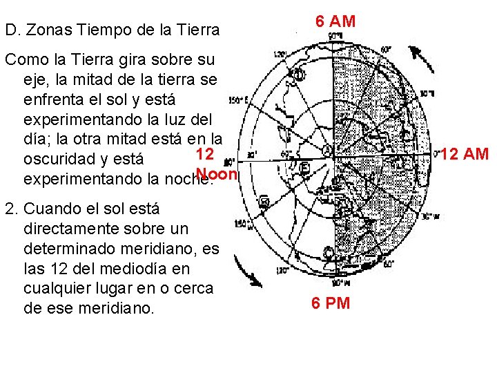 D. Zonas Tiempo de la Tierra 6 AM Como la Tierra gira sobre su