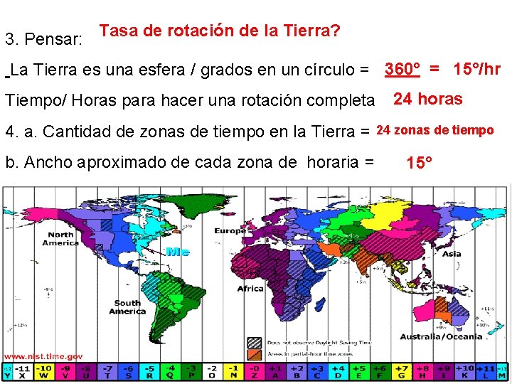 3. Pensar: Tasa de rotación de la Tierra? La Tierra es una esfera /