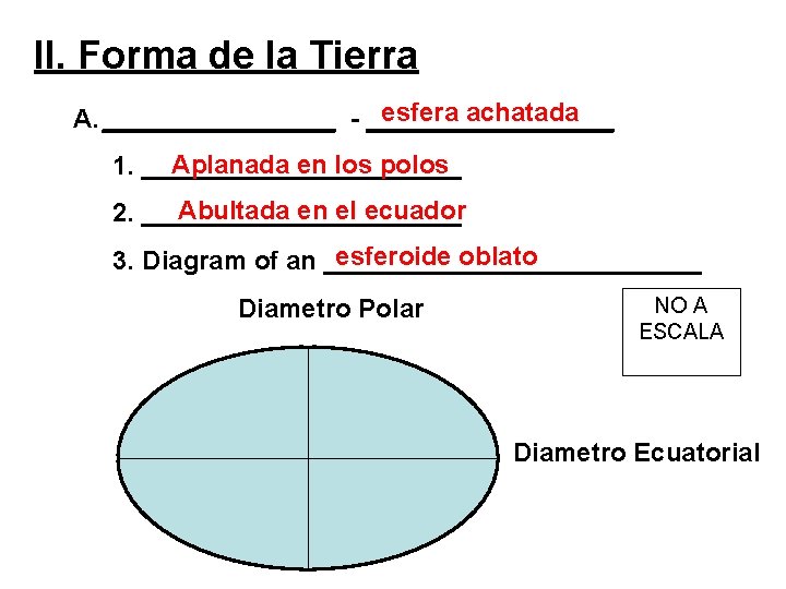 II. Forma de la Tierra esfera achatada A. ________ - _________ Aplanada en los