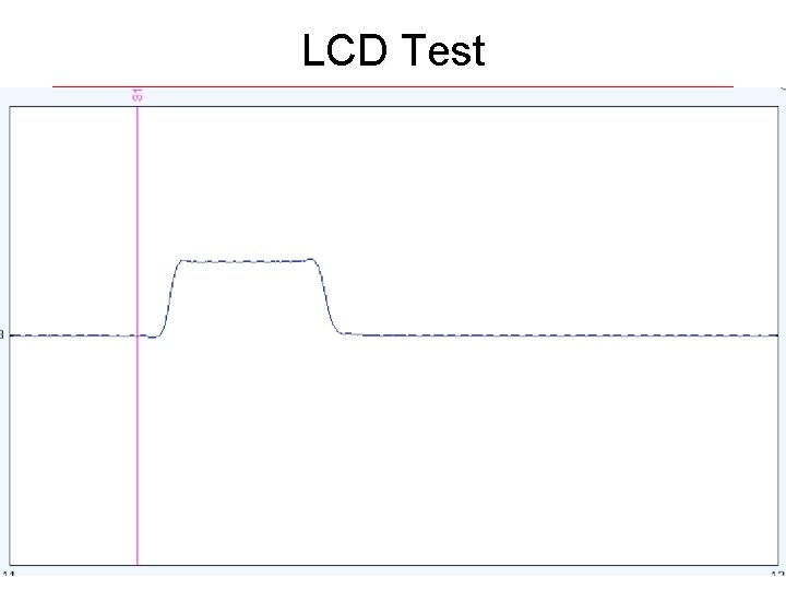 LCD Test 