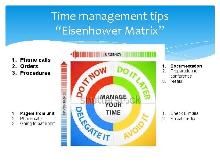 Time management tips “Eisenhower Matrix” 1. Phone calls 2. Orders 3. Procedures 1. 2.