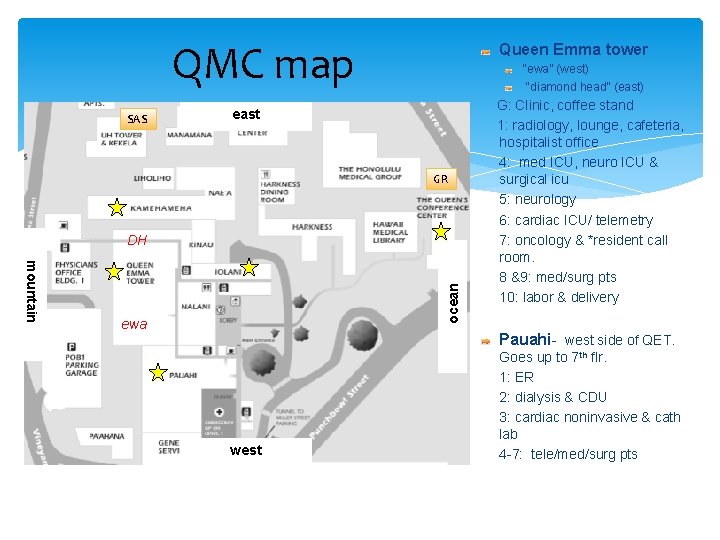 QMC map SAS Queen Emma tower “ewa” (west) “diamond head” (east) east GR mountain