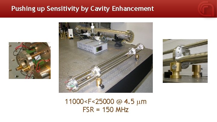 Pushing up Sensitivity by Cavity Enhancement 11000<F<25000 @ 4. 5 mm FSR = 150