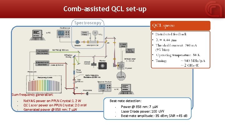 Comb-assisted QCL set-up Spectroscopy Sum frequency generation: • • • Nd: YAG power on