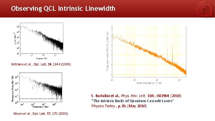 Observing QCL Intrinsic Linewidth Williams et al. , Opt. Lett. 24, 1844 (1999) S.