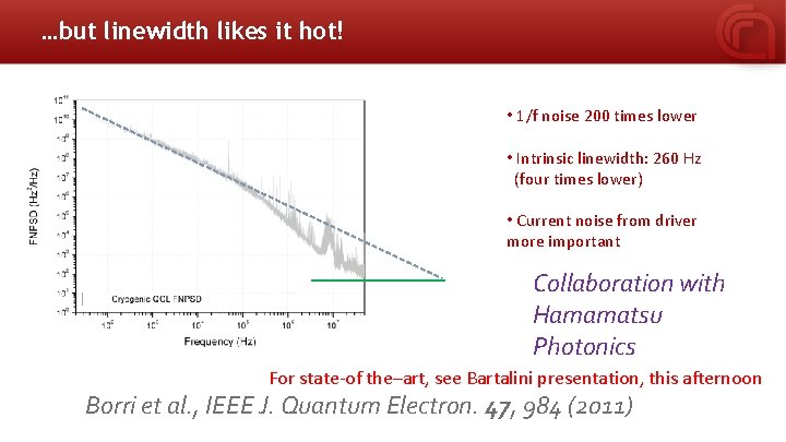 …but linewidth likes it hot! • 1/f noise 200 times lower • Intrinsic linewidth: