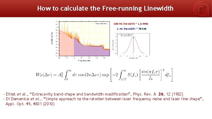 How to calculate the Free-running Linewidth 100 -ms linewidth: ~ 1. 3 MHz 1