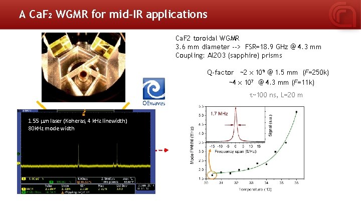 A Ca. F 2 WGMR for mid-IR applications Ca. F 2 toroidal WGMR 3.