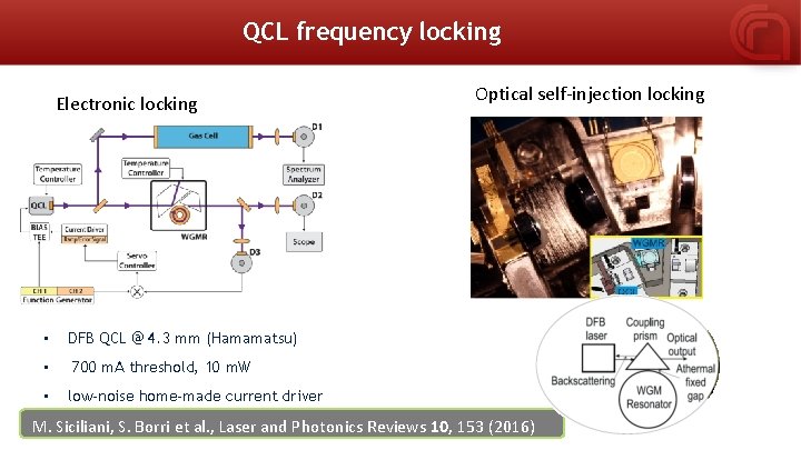 QCL frequency locking Electronic locking • • • Optical self-injection locking DFB QCL @
