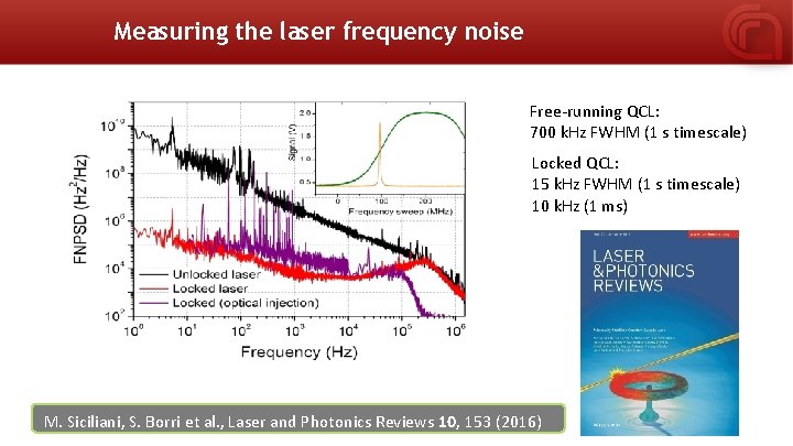 Measuring the laser frequency noise Free-running QCL: 700 k. Hz FWHM (1 s timescale)