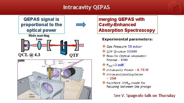 Intracavity QEPAS signal is proportional to the optical power merging QEPAS with Cavity-Enhanced Absorption