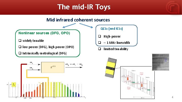 The mid-IR Toys Mid infrared coherent sources QCLs (and ICLs) Nonlinear sources (DFG, OPO)