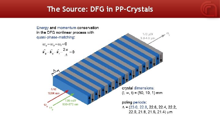 The Source: DFG in PP-Crystals 