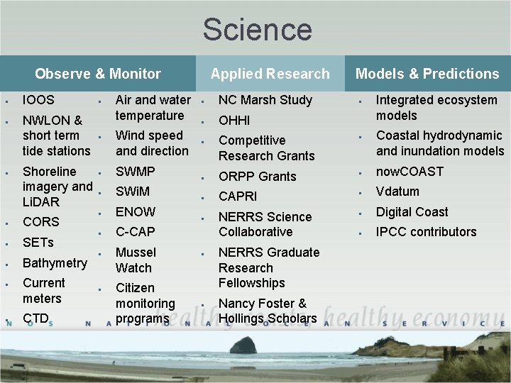 Science Observe & Monitor § § § IOOS NWLON & short term tide stations Science Observe & Monitor § § § IOOS NWLON & short term tide stations