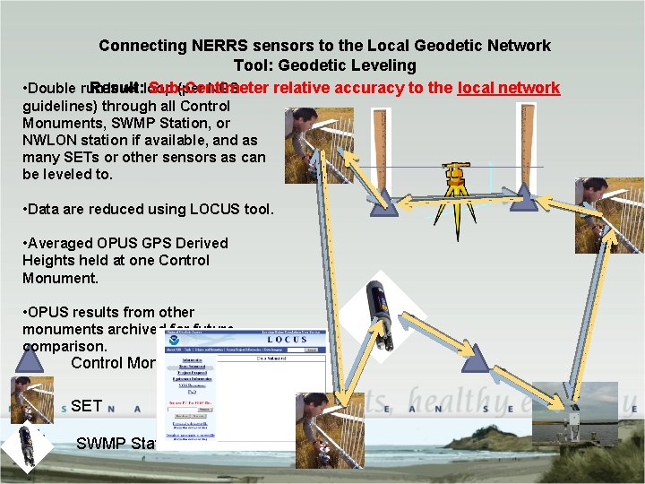 Connecting NERRS sensors to the Local Geodetic Network Tool: Geodetic Leveling Result: Sub-Centimeter relative Connecting NERRS sensors to the Local Geodetic Network Tool: Geodetic Leveling Result: Sub-Centimeter relative